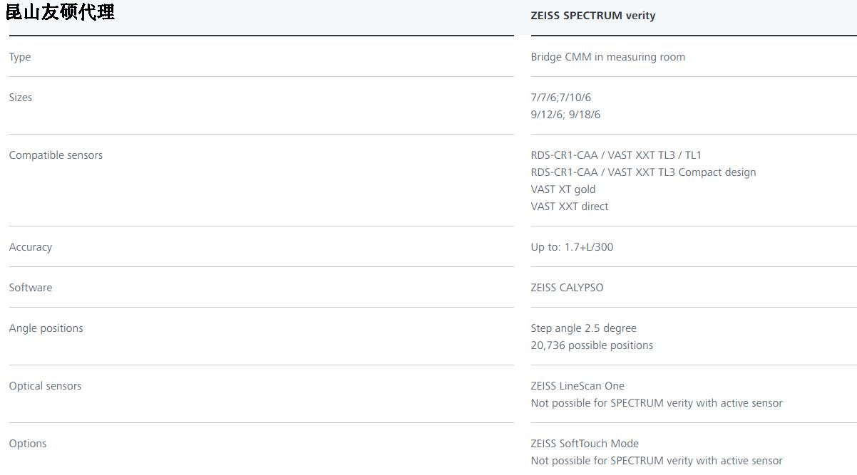 泰州蔡司泰州三坐标SPECTRUM verity